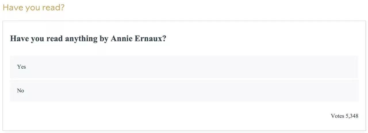 诺贝尔奖委员会官网上关于“你是否读过安妮·埃尔诺作品”的投票，截至10月6日23:50有五千余人参与。图片来源：https://www.nobelprize.org。