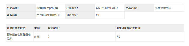 传祺M8新车型申报信息曝光 增6座布局版本