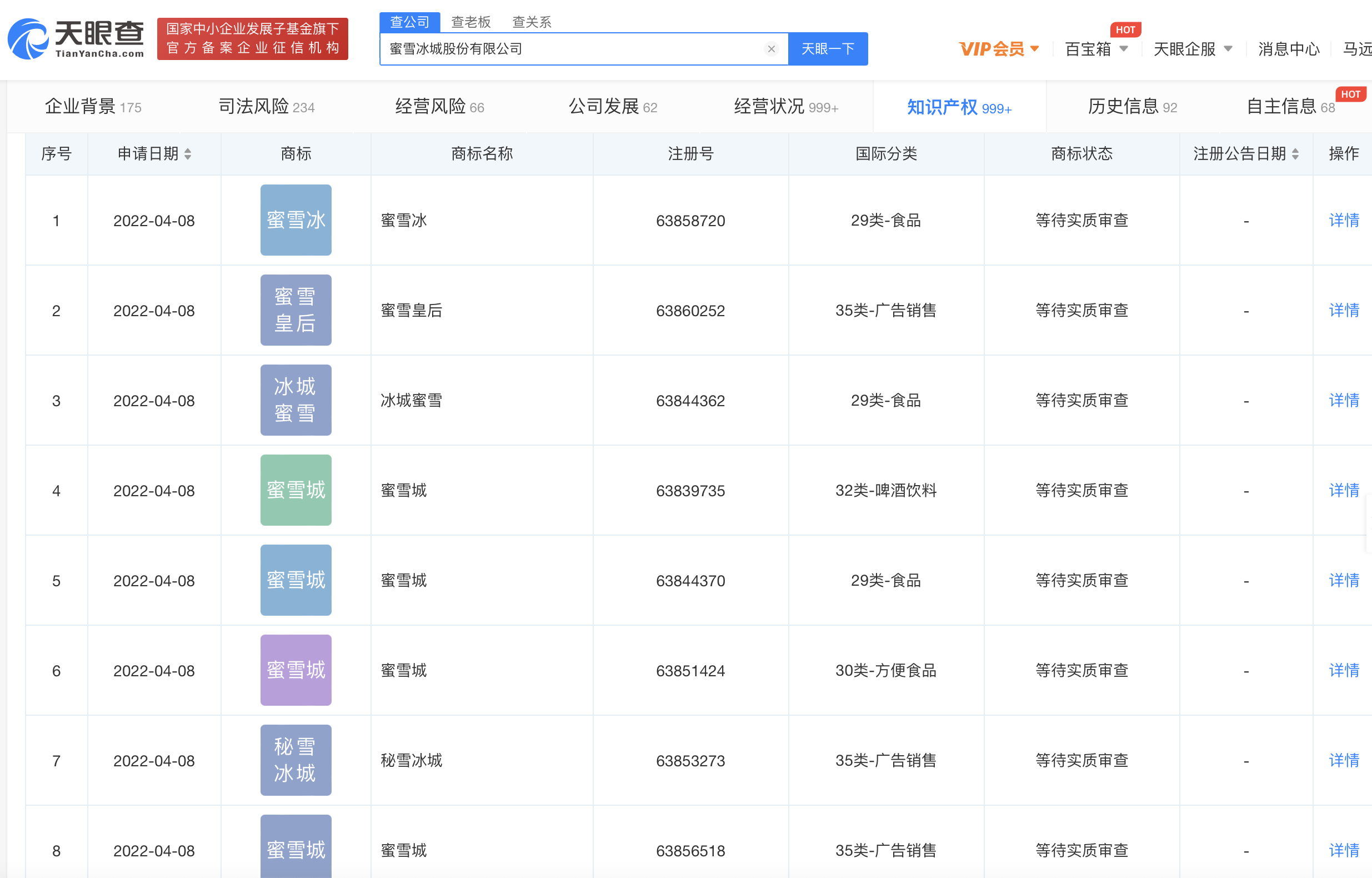 图片来源：天眼查官网