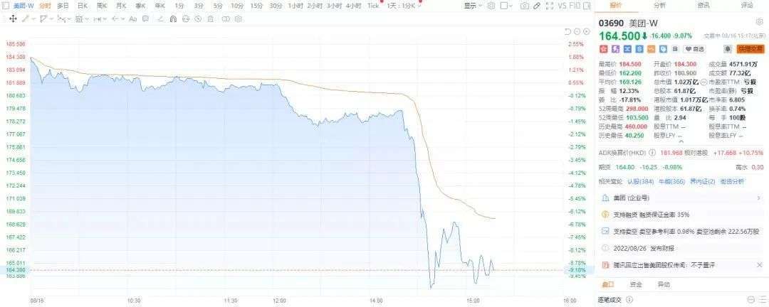 腾讯抛弃美团 在王兴的极端假设里 第1张-心情说说 腾讯抛弃美团 在王兴的极端假设里 第1张