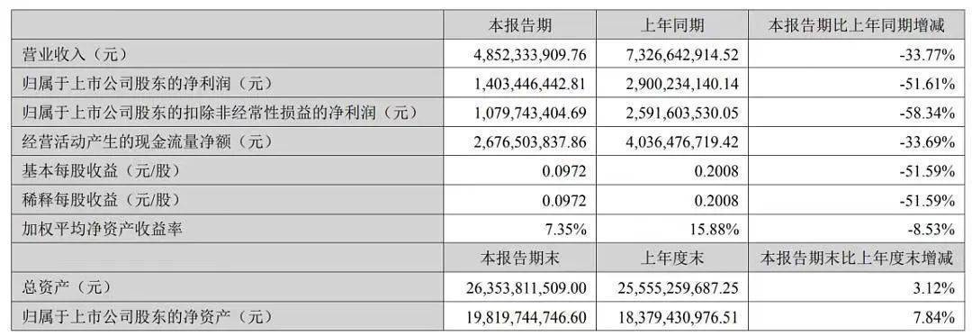从“一家独大”到“二分天下” 梯媒内卷,品牌得利 第2张-心情说说 从“一家独大”到“二分天下” 梯媒内卷,品牌得利 第2张