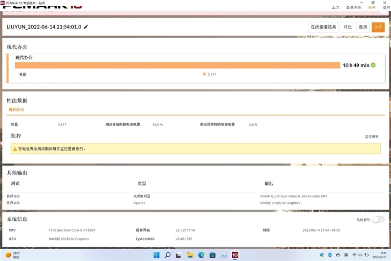 可能是6K价位下颜值最高的轻薄本!微软Surface Laptop Go 2评测