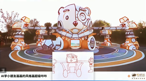 当艺术遇上AI:AI赋能生产力的可能场景和应用思路插图14 当艺术遇上AI:AI赋能生产力的可能场景和应用思路插图14