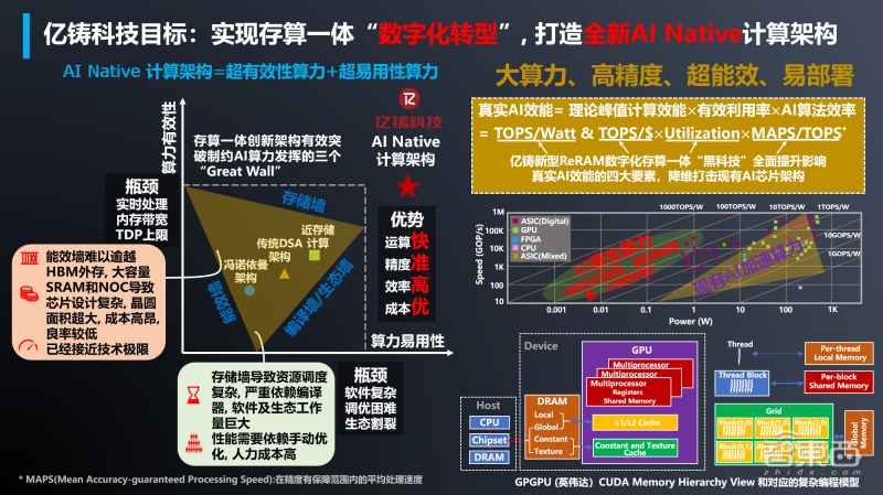 背靠抖音超6亿日活用户,火山引擎如何用AR改写“新消费时代”玩法?