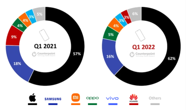 小米荣耀OV的“中年危机” 第4张-心情说说 小米荣耀OV的“中年危机”