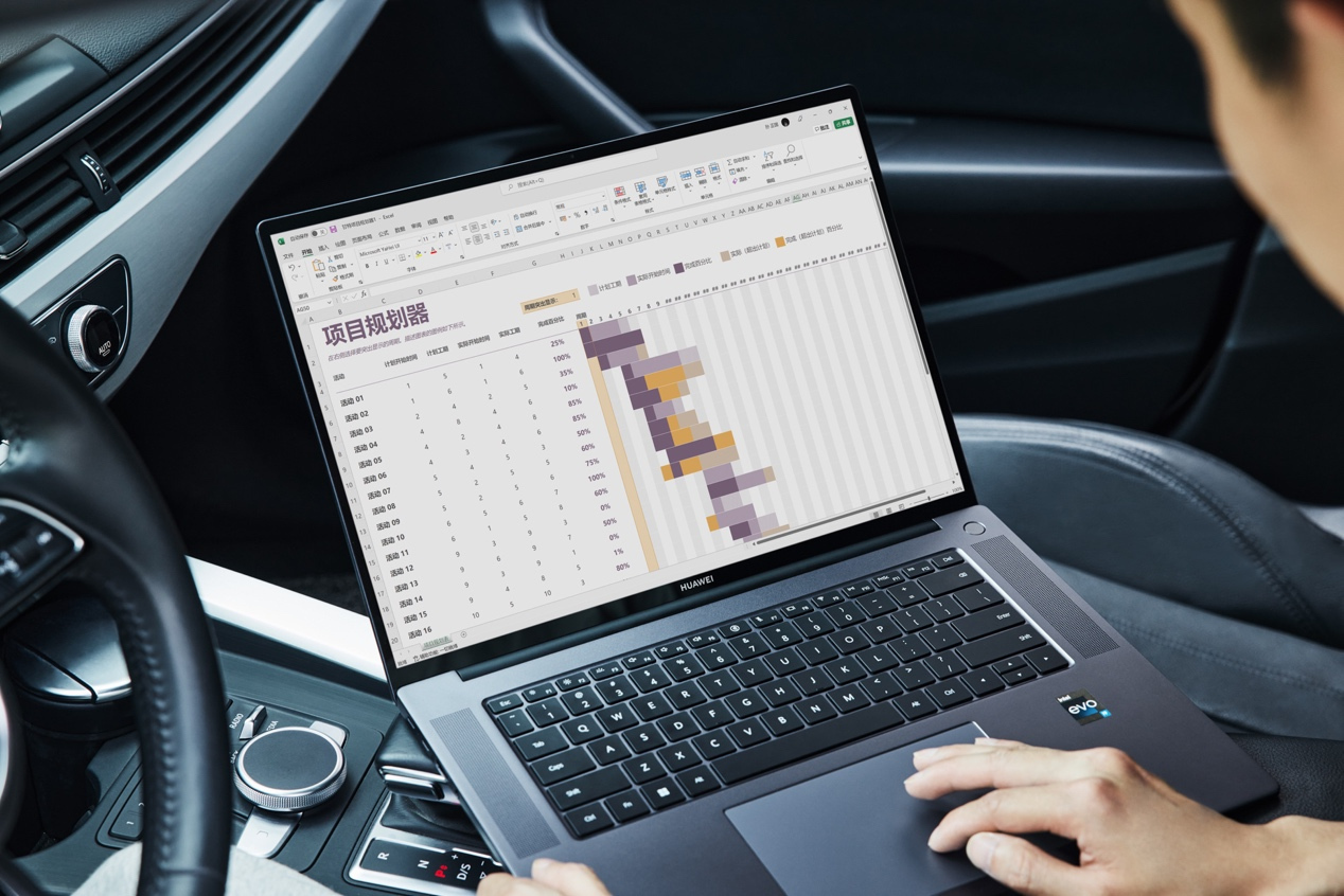 笔记本电脑的人中度可信度描述已自动生成
