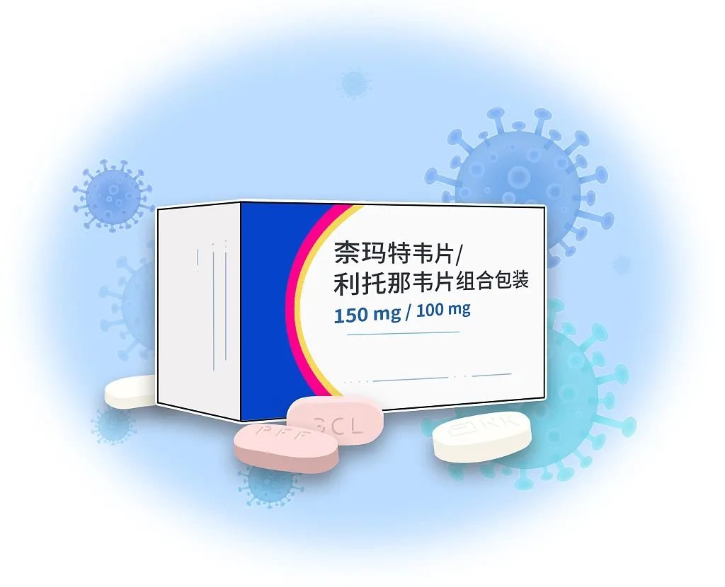 2980元 盒的“新冠神药”疗效究竟如何？你需要储备吗？ 凤凰网资讯 凤凰网