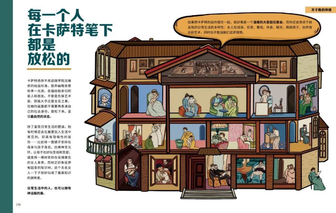 美国艺术家玛丽·卡萨特印象页,图片来自《艺术史的另一半》。
