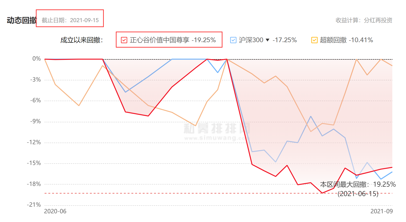 俄罗斯人口2022多少亿 中国实际人口为19.5亿