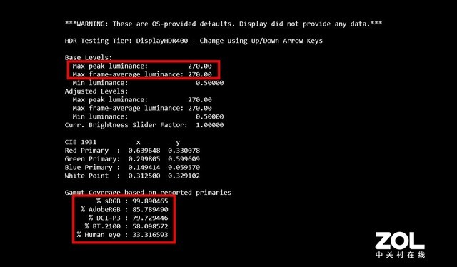 英特尔P系列评测