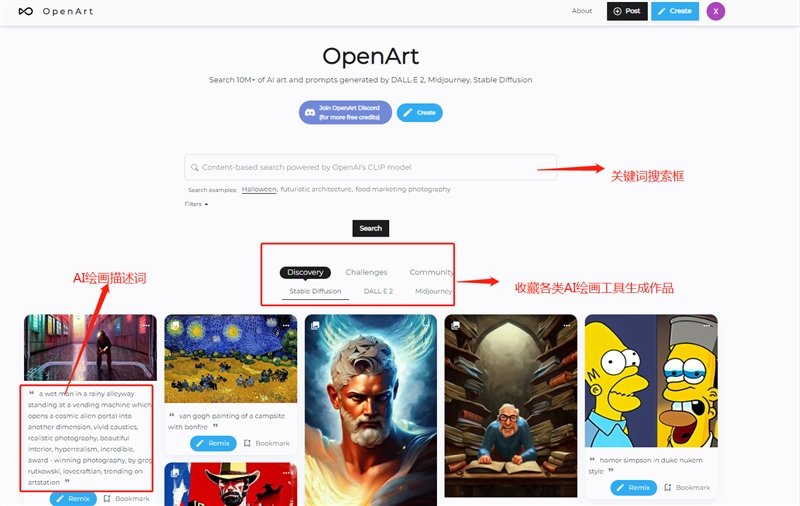 五大AI绘画关键词网站分享：查询各类AI绘画生成器合适的提示词 