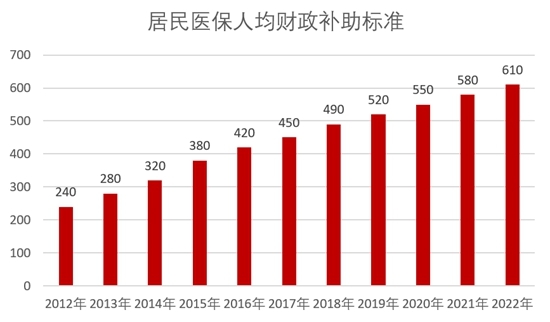 从小细节看今年政府工作报告的大目标