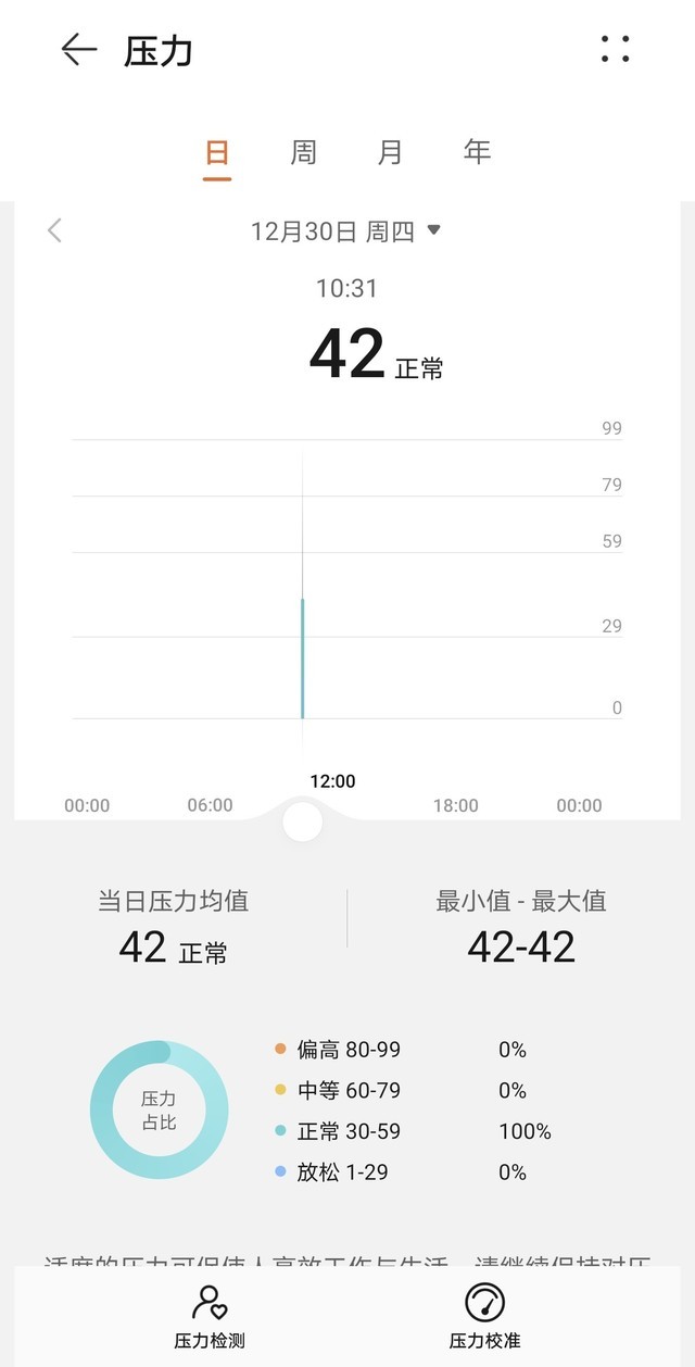 【有料评测】荣耀手表GS 3更关注你的“心”(保密)