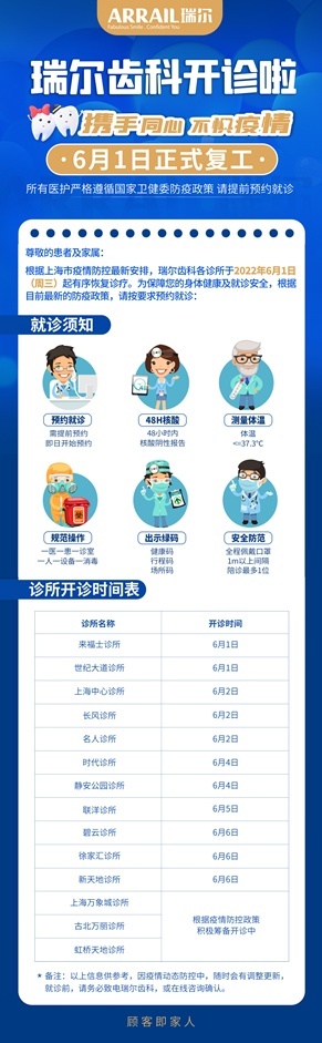 侬好，上海！瑞尔集团上海诊所6月1日起陆续开诊！