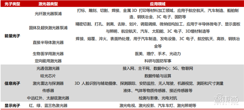 瀚博亮出7nm国产云端GPU:集渲染、AI、视频于一体