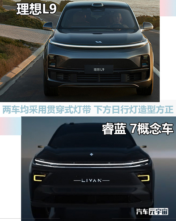 睿蓝发布换电架构首款SUV四天后亮相 酷似理想L9-图3