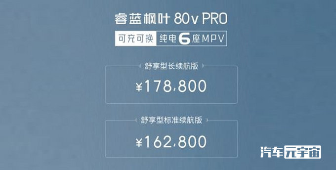涨1.9万睿蓝枫叶80v PRO/60s PRO售13.98-17.88万-图4