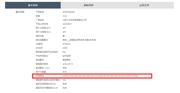 Note 11系列第10款机型!Redmi Note 11 R来了:不支持5G