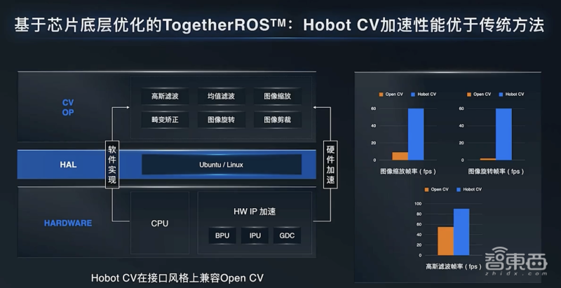 74岁“中国芯片教父”再换战场!