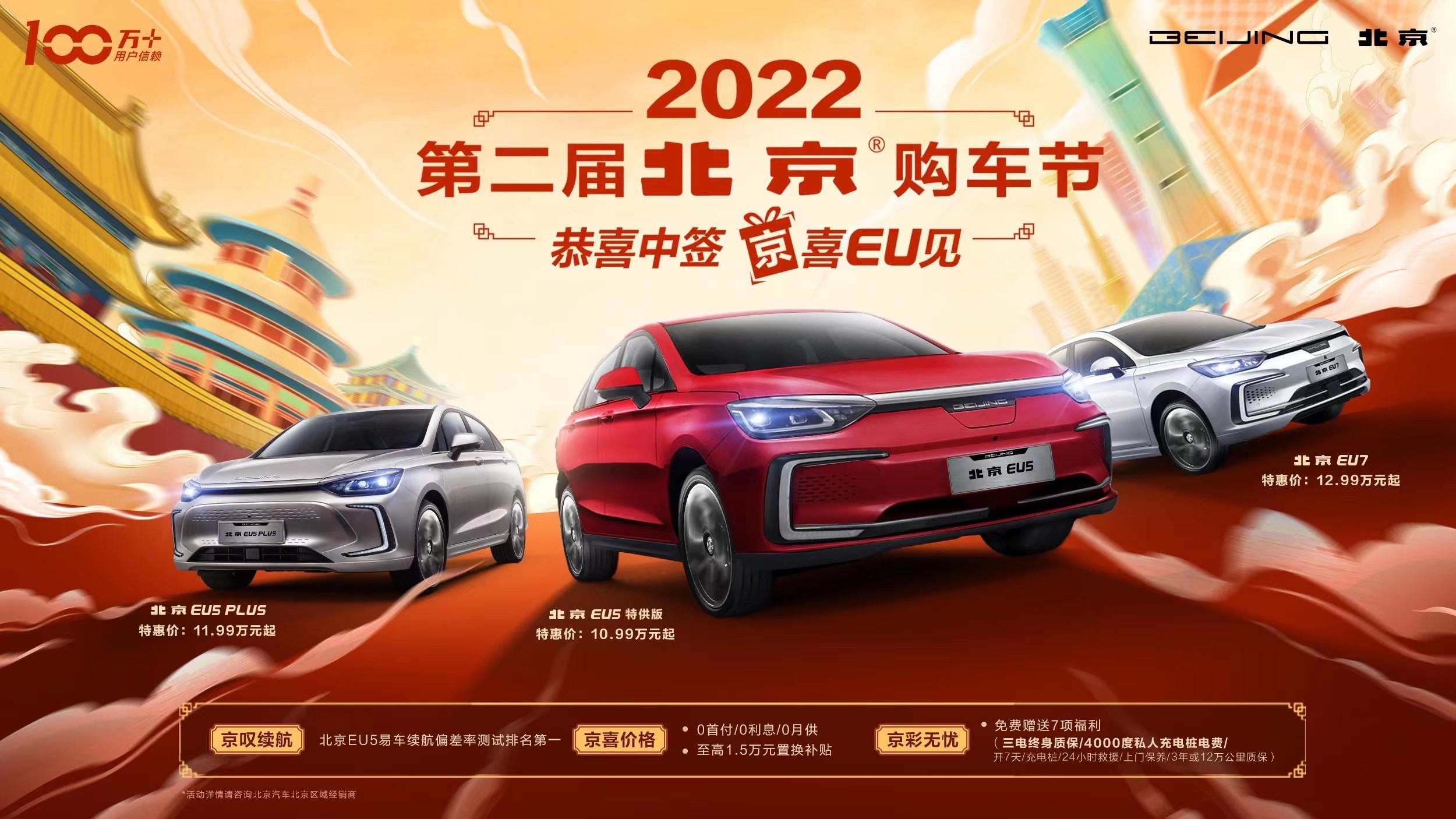 京新标落地,看北京汽车如何"花样"圈粉