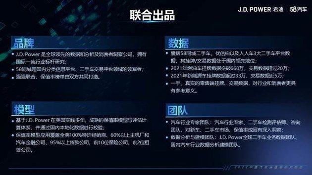 58汽车联合J.D. Power发布2022中国汽车保值率研究报告