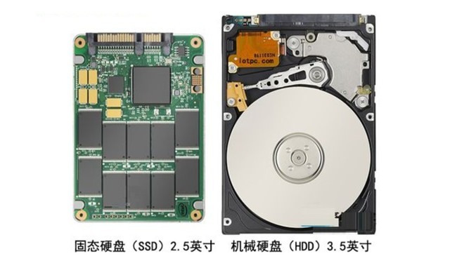装机小白必看:机械硬盘和固态硬盘选哪个好?插图66