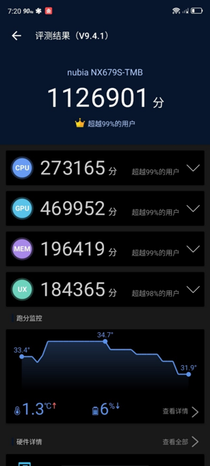 20000转风扇的威力!红魔7S游戏手机评测:目前性能最好的骁龙8+手机