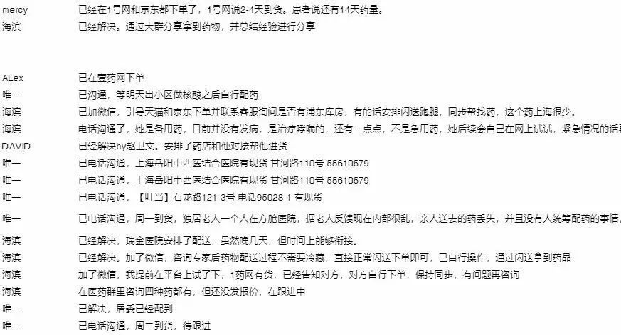 “我们不是药神”志愿者团队整理的表格 参考资料：剥洋葱people