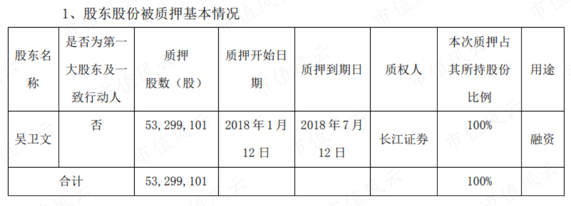 (来源:海陆重工2017年报)
