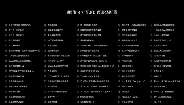理想ONE“接棒者”!理想L8正式上市:35.98万起