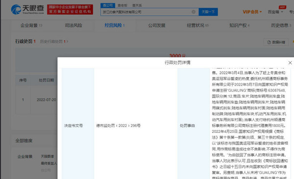 抢注谷爱凌商标被罚