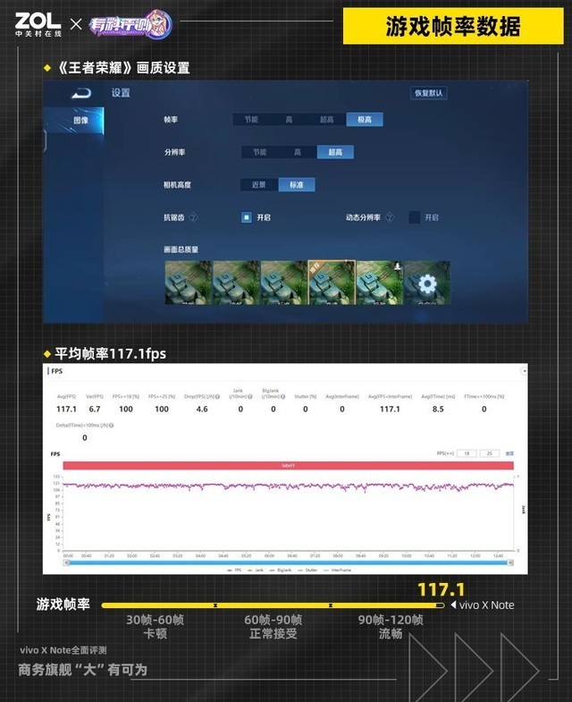 大屏打游戏有多爽?vivo X Note性能测试(不发)