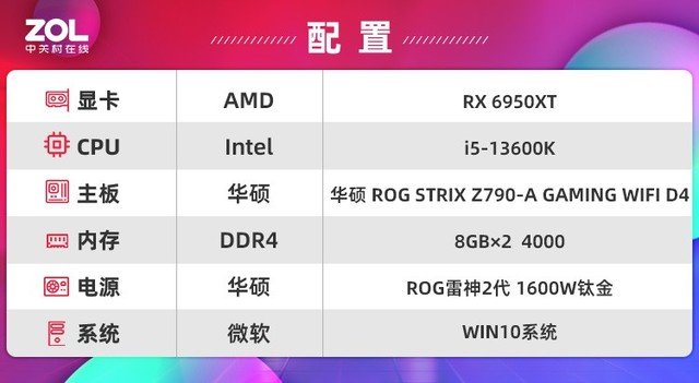 【有料评测】华硕Z790吹雪D4主板评测 全面的高端白色主板