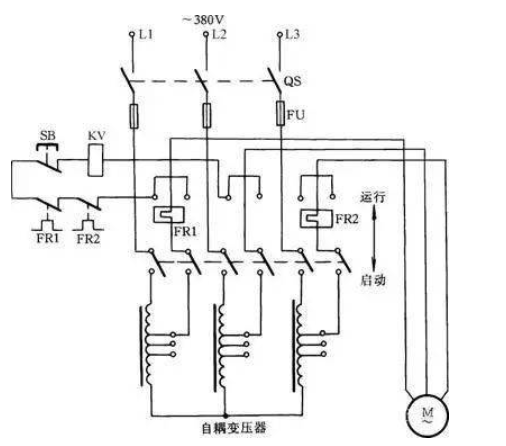 自耦減壓啟動是籠型感應電動機(又稱異步電動機)的啟動方法之一.