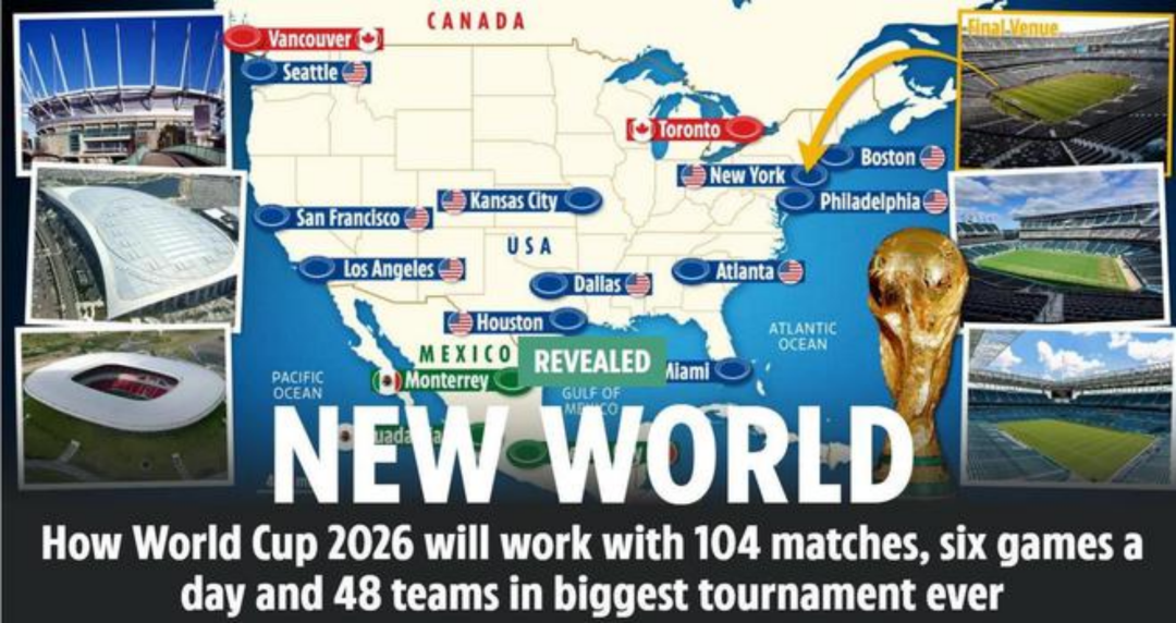 2026年美、加、墨世界杯，将有48支球队参赛，104场比赛，每天打6场 图：英媒