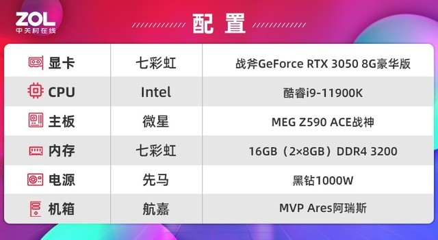 【有料评测】七彩虹RTX 3050首测