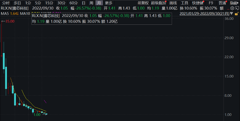 电子烟雾化是什么电子烟变局：没了水果味还会受到青睐吗？_https://www.jmylbn.com_新闻资讯_第4张