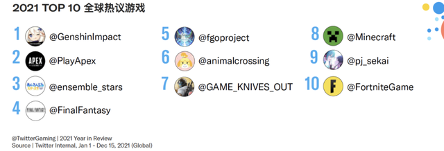 中国游戏出海:从粗放到集约 从突围到冲锋 第1张-心情说说 中国游戏出海:从粗放到集约 从突围到冲锋 第1张