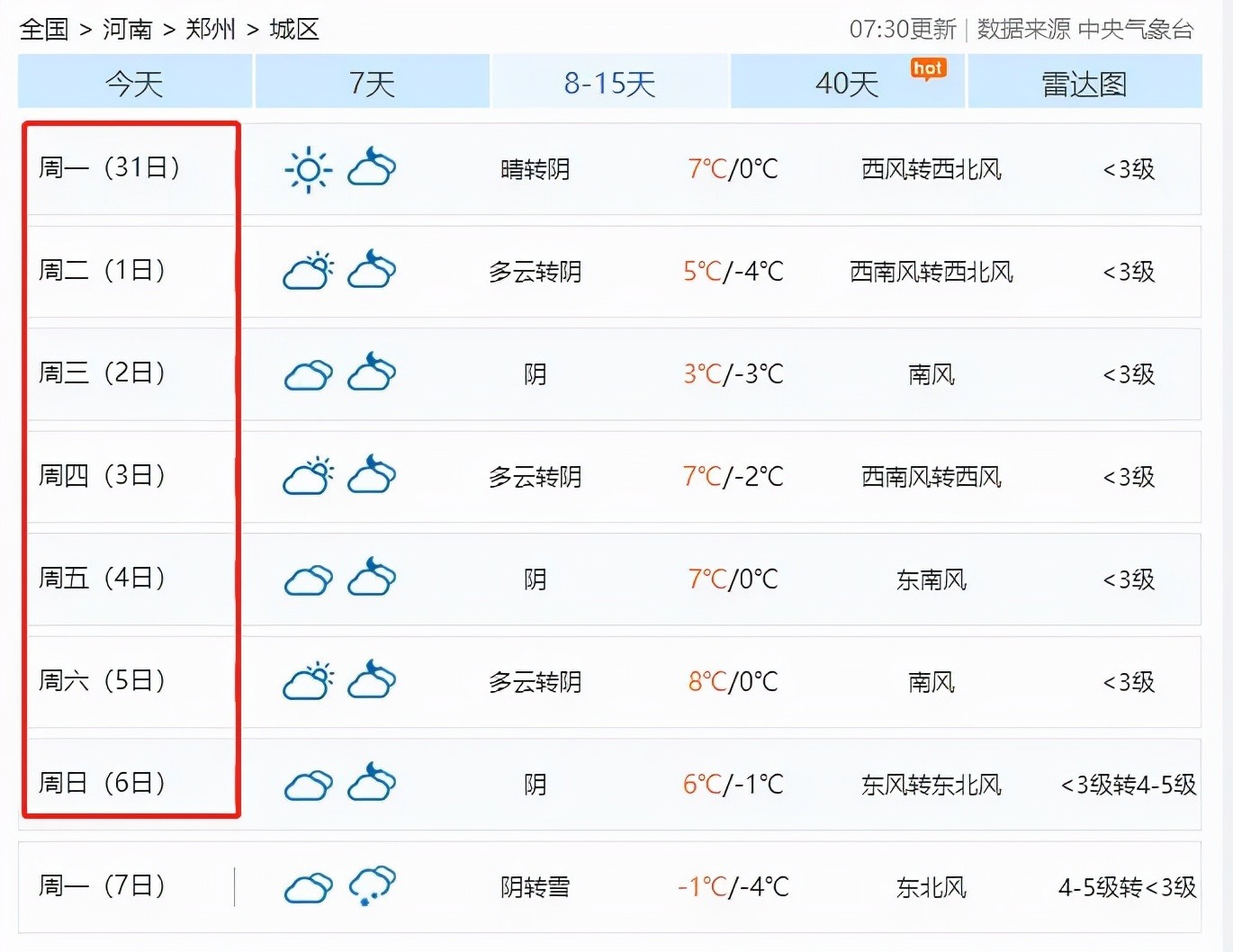 大雪卷土重来本周郑州限行上班时间有变