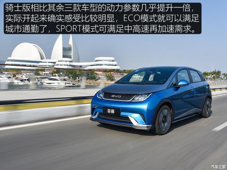 海豚等2021最難忘的電動汽車下