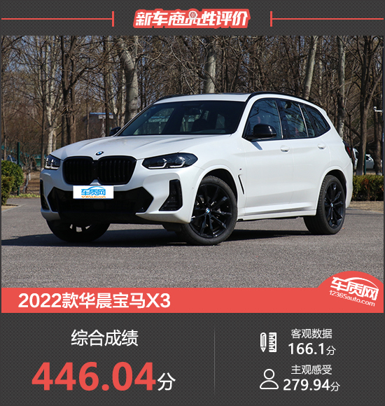 2022款华晨宝马x3新车商品性评价