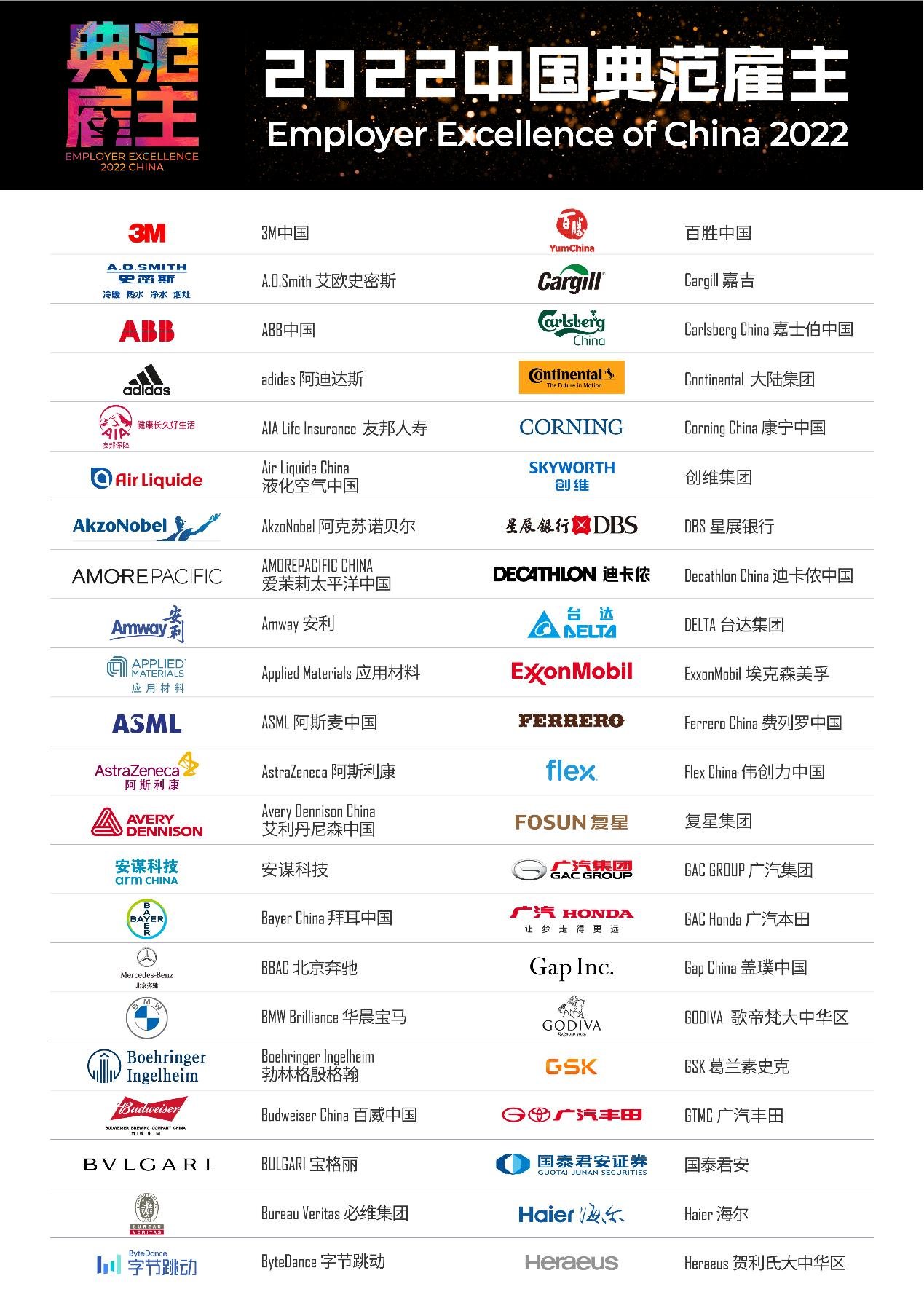 多元包容性成为雇主新指标，前程无忧揭晓2022年度中国典范雇主榜_凤凰网