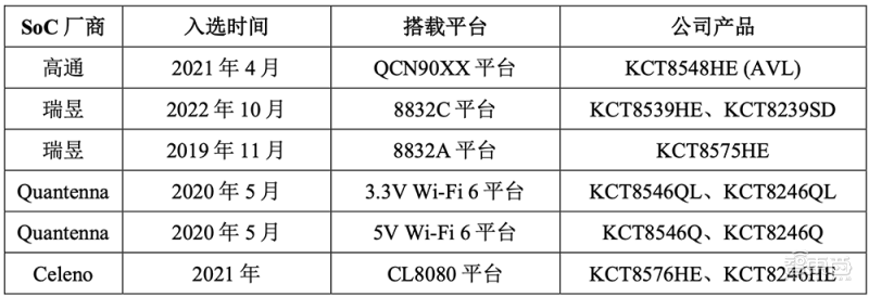 江泽民2008年论文:新时期我国信息技术产业的发展