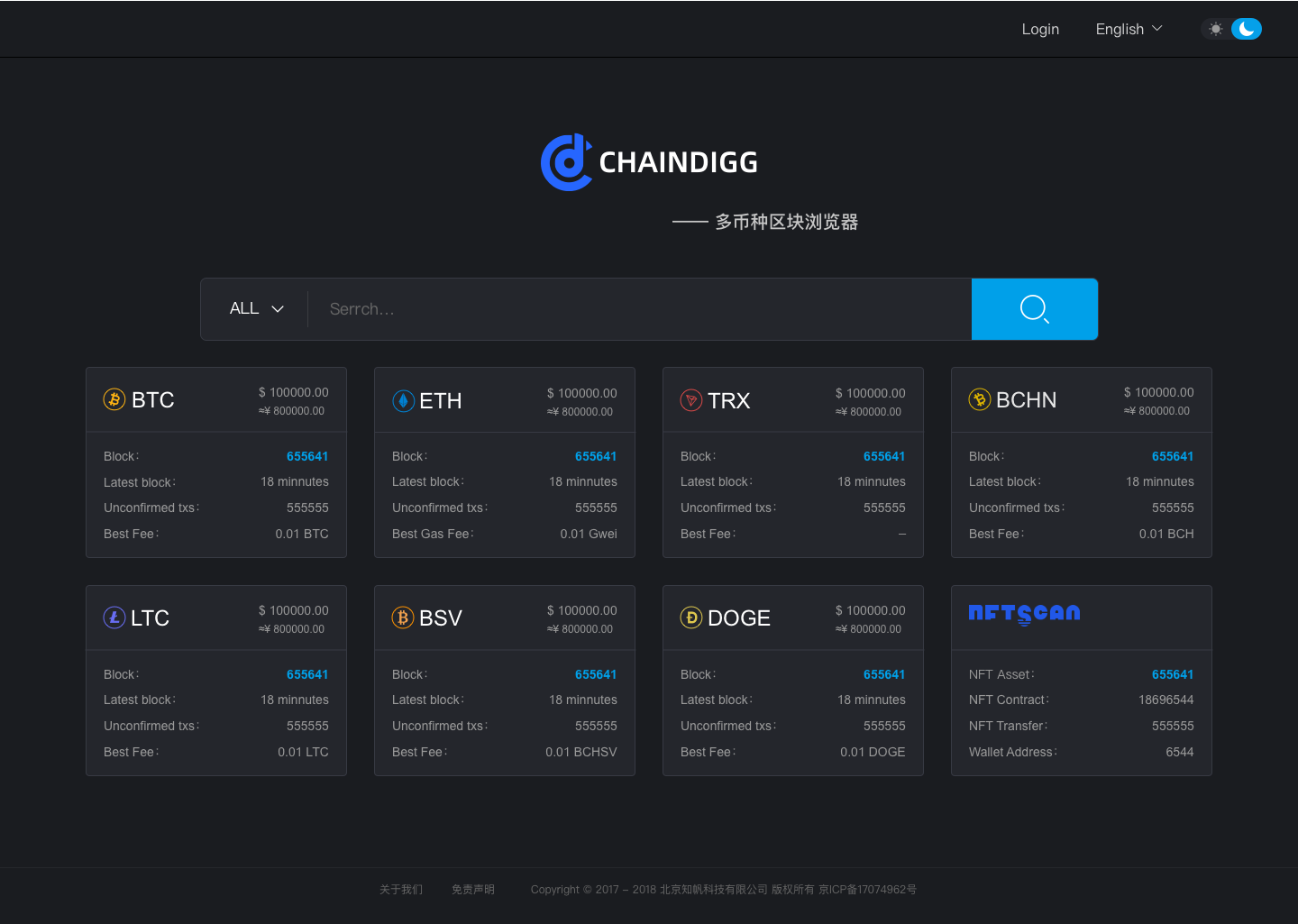 CHAINDIGG与NFTScan达成战略合作助力监管应对NFT领域四大风险_凤凰网区域_凤凰网