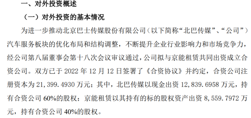 北巴传媒拟与京能租赁共同出资2.14亿成立合资公司 其中公司出资1.28亿 持有合资公司60%的股权