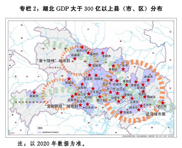 湖北县域十四五规划出炉将冲刺全国五十强县市