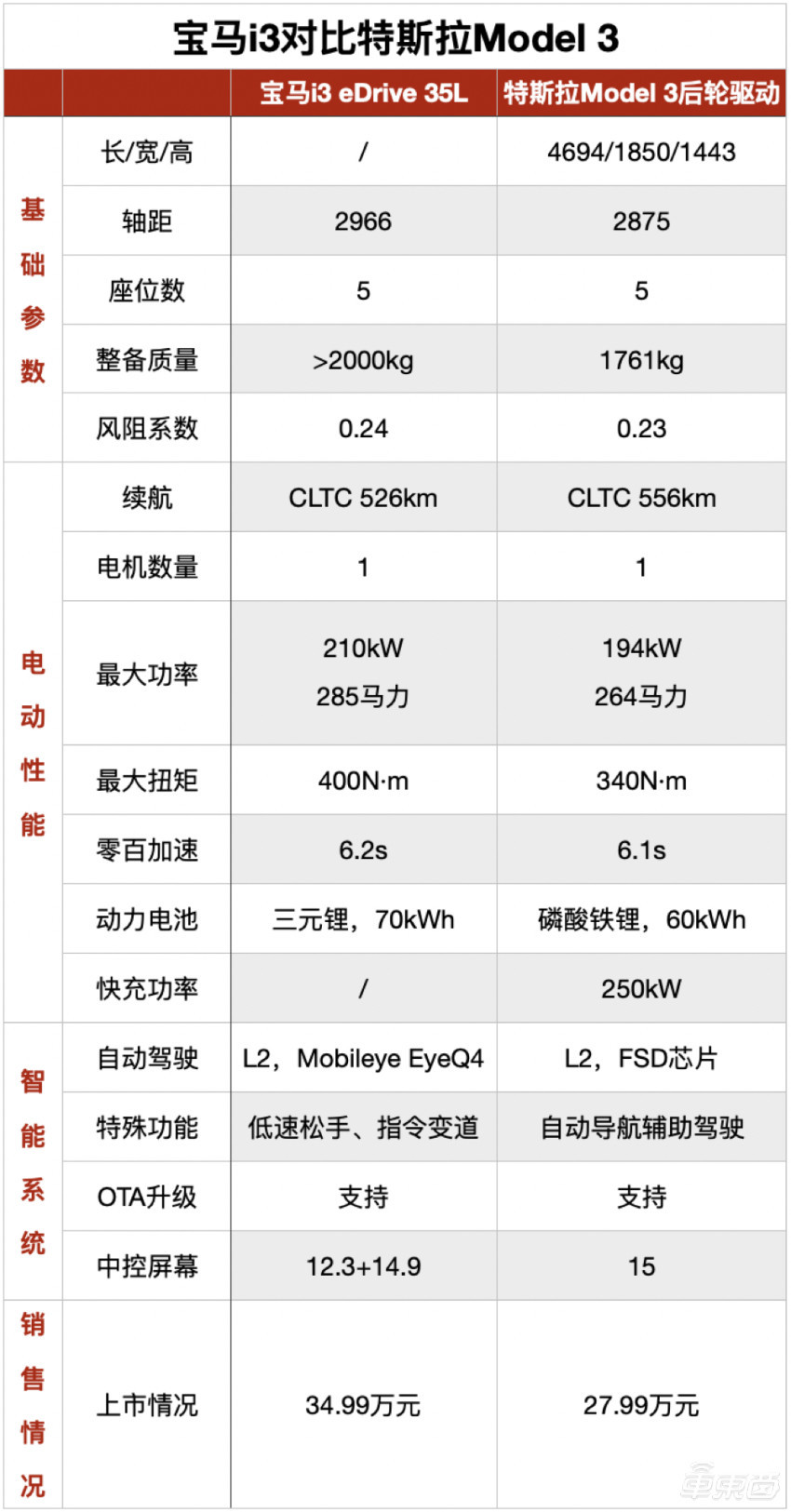 对话亿纬锂能董事长刘金成：原材料涨价会过去，长期来看技术最重要