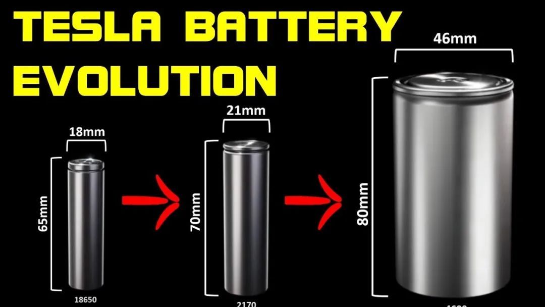 特斯拉圆柱电池尺寸变化，图源：elontv