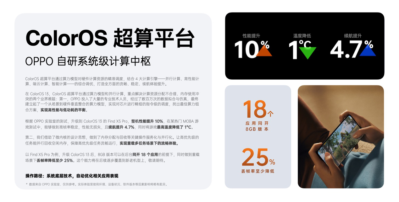 图形用户界面, 应用程序