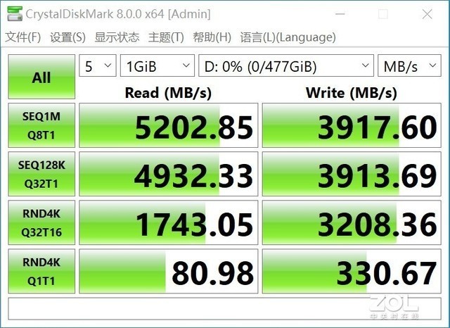 【有料评测】雷克沙NM760 512GB评测:入门级PCIe4.0典范